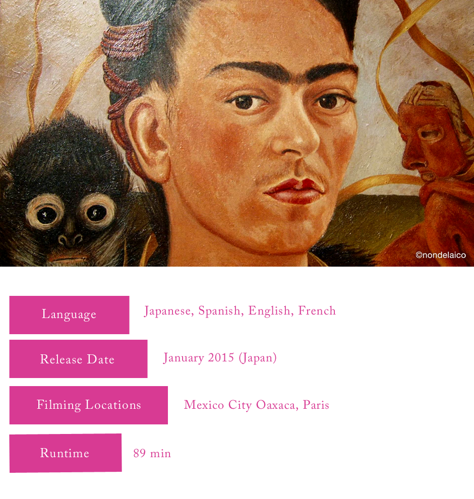 Documentary featurefilm The Legacy of  Frida Kahlo directed by Tadasuke KOTANI
